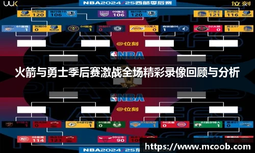 火箭与勇士季后赛激战全场精彩录像回顾与分析